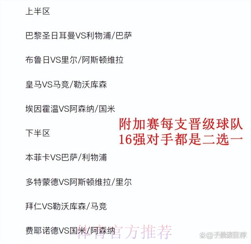 欧冠淘汰赛抽签:皇马vs马竞!拜仁vs勒沃库森 欧冠淘汰赛抽签:皇马vs马竞!拜仁vs勒沃库森