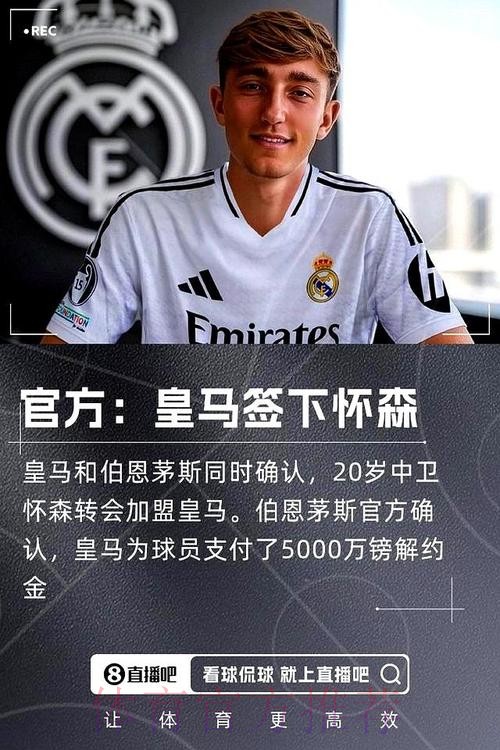 塞尔:皇马将研究以低解约金的价格签下19岁怀森